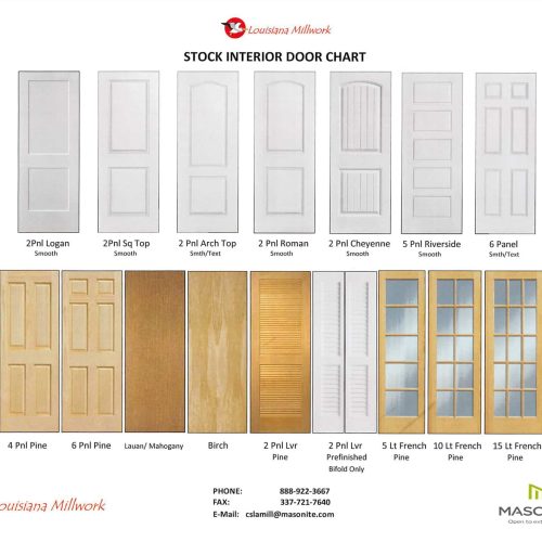 Picou-Builders-Supply-Co.-Doors-Chart-2